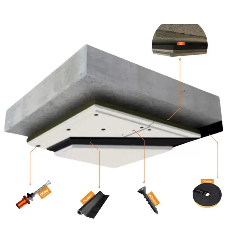 C-MUTE SYSTEM™ 23 Schalldämmen der Decke