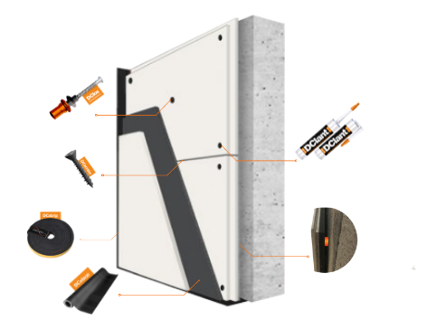 Schalldämmen mit MUTE SYSTEM™ 23